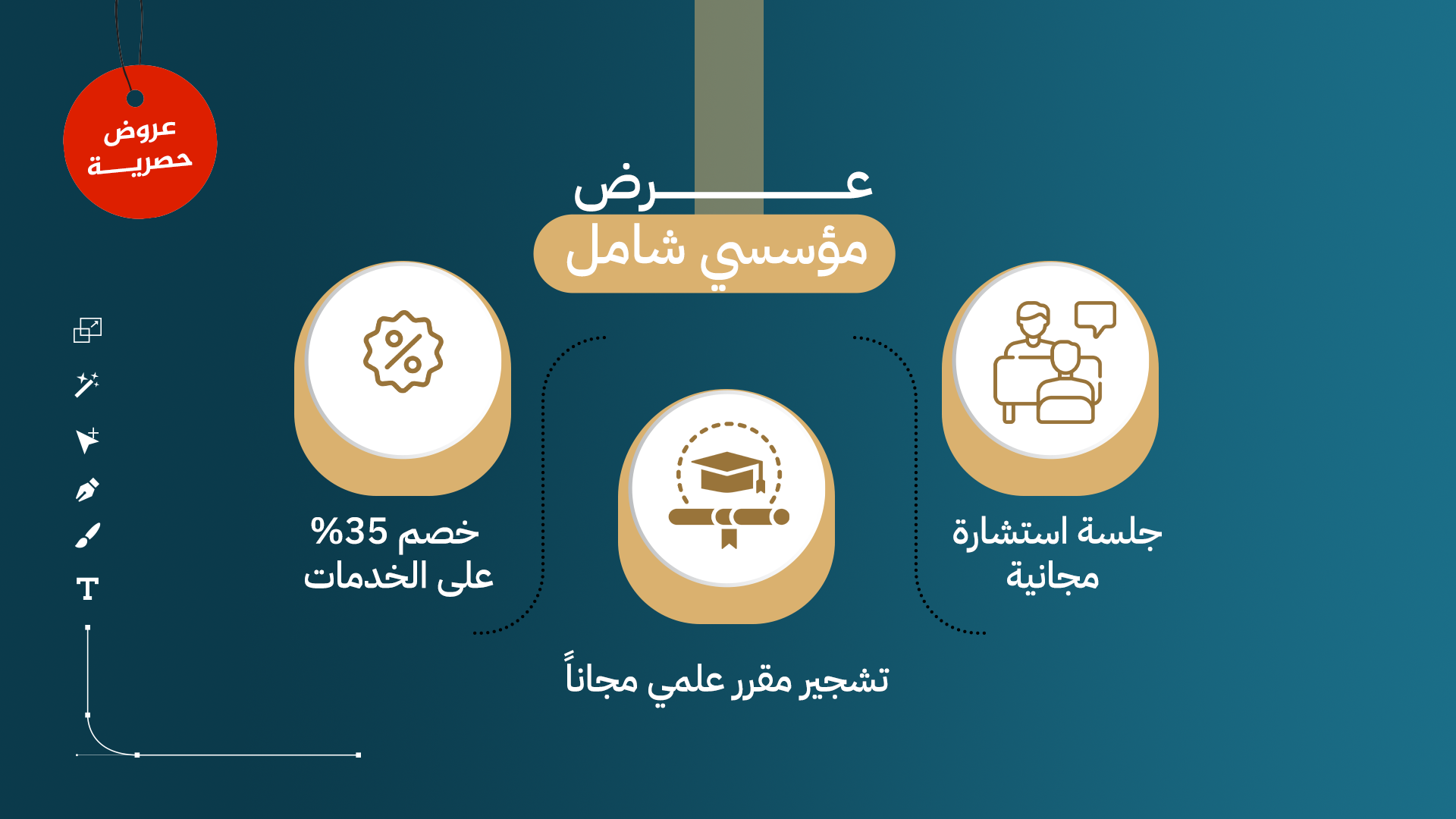 منظومة مترابطة للاستشارة والتعليم والخدمات الإبداعية